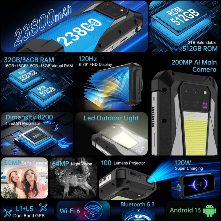 Unihertz 8849 Tank 3 Pro Projector Rugged 5G Smartphone 18+512GB 5G Mobile Phone 200MP Camera night version 23800mAh Tank 3 pro