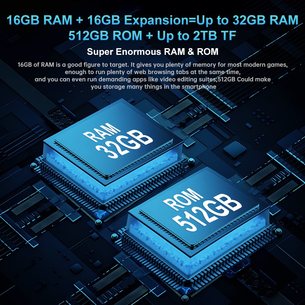5G 8849 Tank 3 Rugged Smartphone 32GB 512GB 5G Mobile Phone 200MP Main Camera 40M Laser Measurement 23800mAh Battery 8849 Tank 3