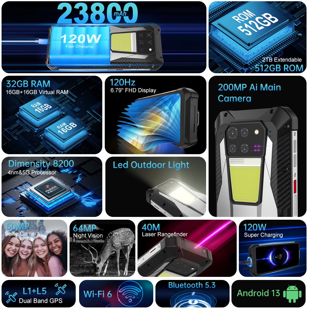 5G 8849 Tank 3 Rugged Smartphone 32GB 512GB 5G Mobile Phone 200MP Main Camera 40M Laser Measurement 23800mAh Battery 8849 Tank 3