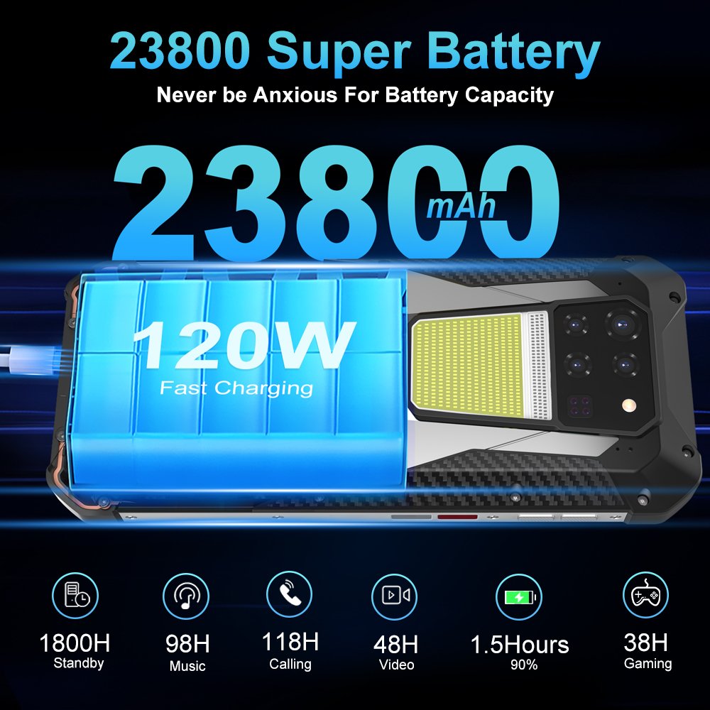 5G 8849 Tank 3 Rugged Smartphone 32GB 512GB 5G Mobile Phone 200MP Main Camera 40M Laser Measurement 23800mAh Battery 8849 Tank 3