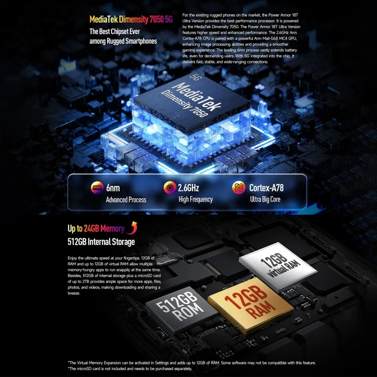 5G smartphone wifi 6 mobile phones Ulefone Power Armor 18T Ultra 12+ 512GB Original wholesale android13 phone game phones
