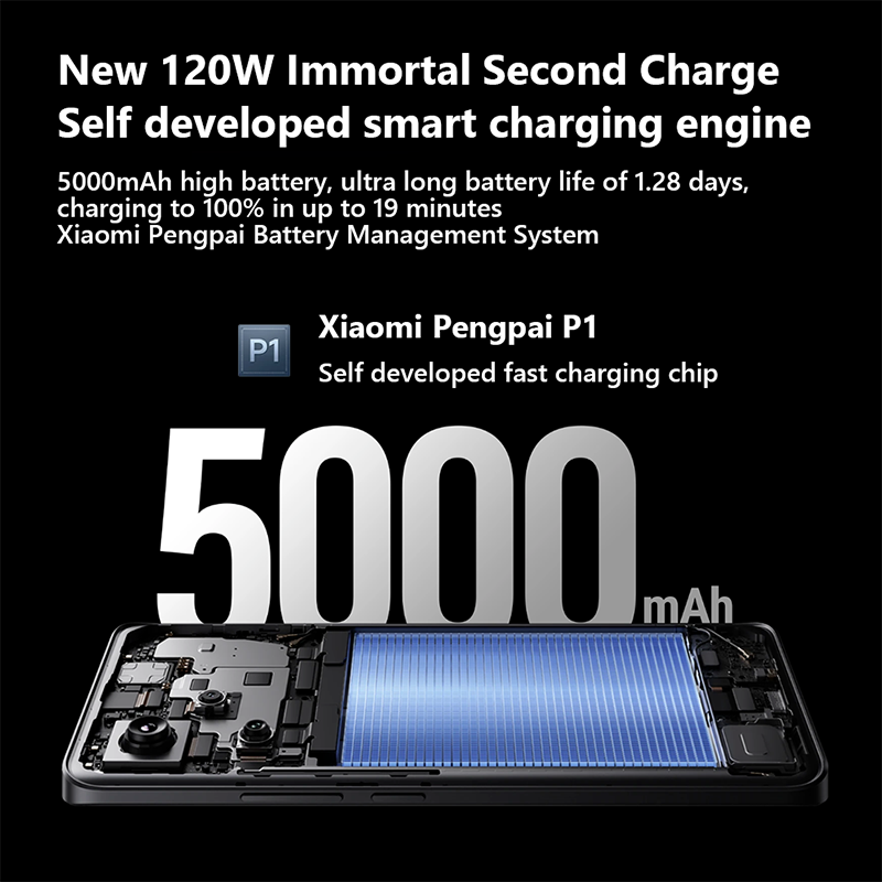 Brand new Redmi Note 13 Pro Plus MTK Dimensity 7200-Ultra 6.67" 120Hz 1.5K Display 200MP Camera 120W 5G Smartphone