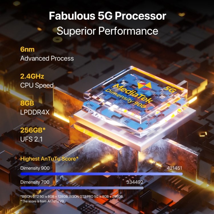 Brand New UMIDIGI BISON GT2 Pro 5G Rugged Phone 6.5inch 8GB+256GB 64MP Camera 6150mAh Android 12 5G Mobile Phones