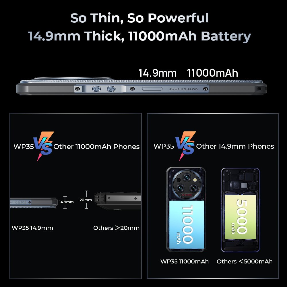 New OUKITEL WP35 5G Rugged Phone 24GB+256GB 6.6" MTK Dimensity 6100+ 11000mAh Battery 64MP Ip68 NFC Original Rugged Smartphone