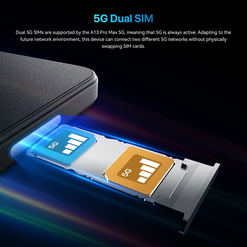 UMIDIGI A13 Pro Max 5G, 5150mAh Battery, Face ID & Side Fingerprint Identification 64MP Camera, 12GB+256GB smart phone