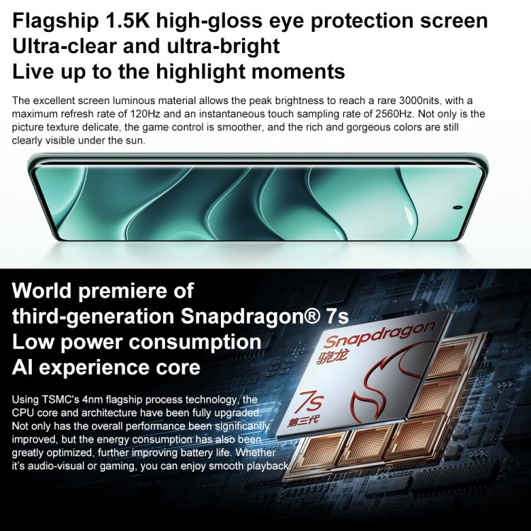 Factory Price Xiaomi Redmi Note 14 Pro+ 16GB+512GB 6.67 inch Xiaomi HyperOS Snapdragon 6200mAh Battery NFC 5G Smartphone