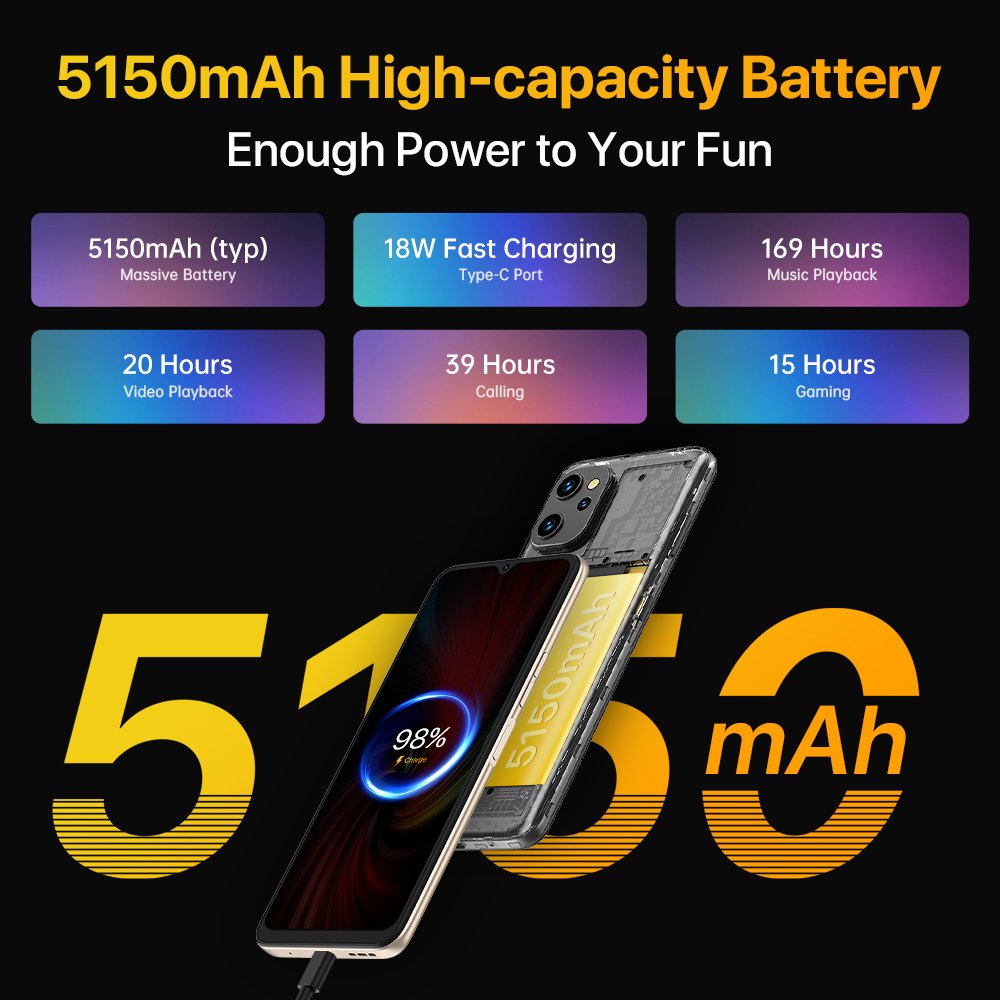 New Arrivals UMIDIGI F3 Global Version 64MP Triple Camera 8GB+128GB 5150mAh 5G Smartphones Cellphone