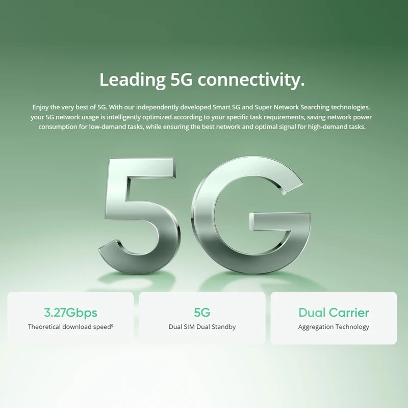Global Version Realme 12X 5G Smartphone 6.67'' 120Hz Display 8GB 256GB Octa-Core 50MP Camera 5000mAh 15W FastCharge New Mobile