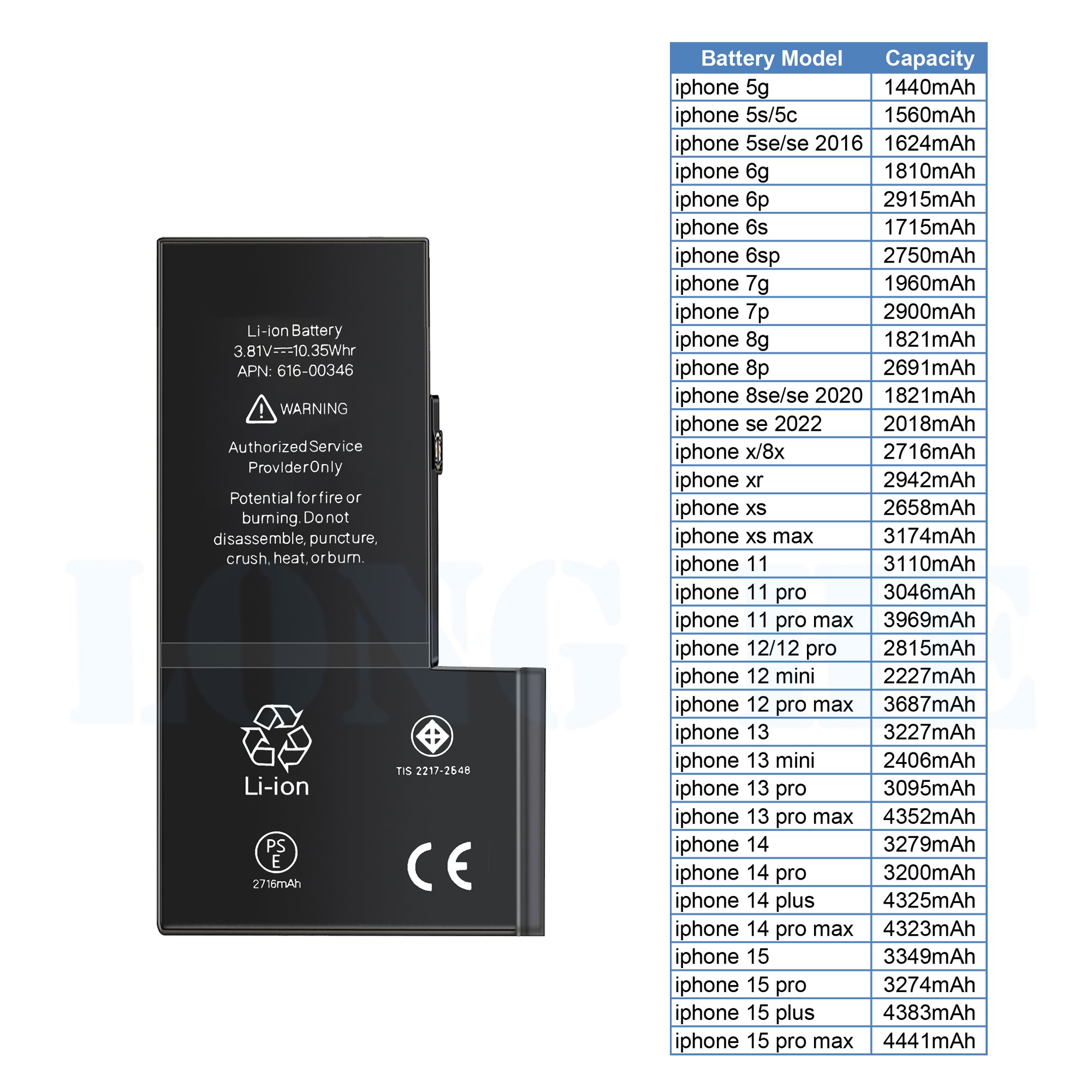 iphone13 mini 13Pro 100% health smartphone battery for ip 13 Pro max 5 5S 6 6S plus 7 8 X XR XS MAX 11 12 SE