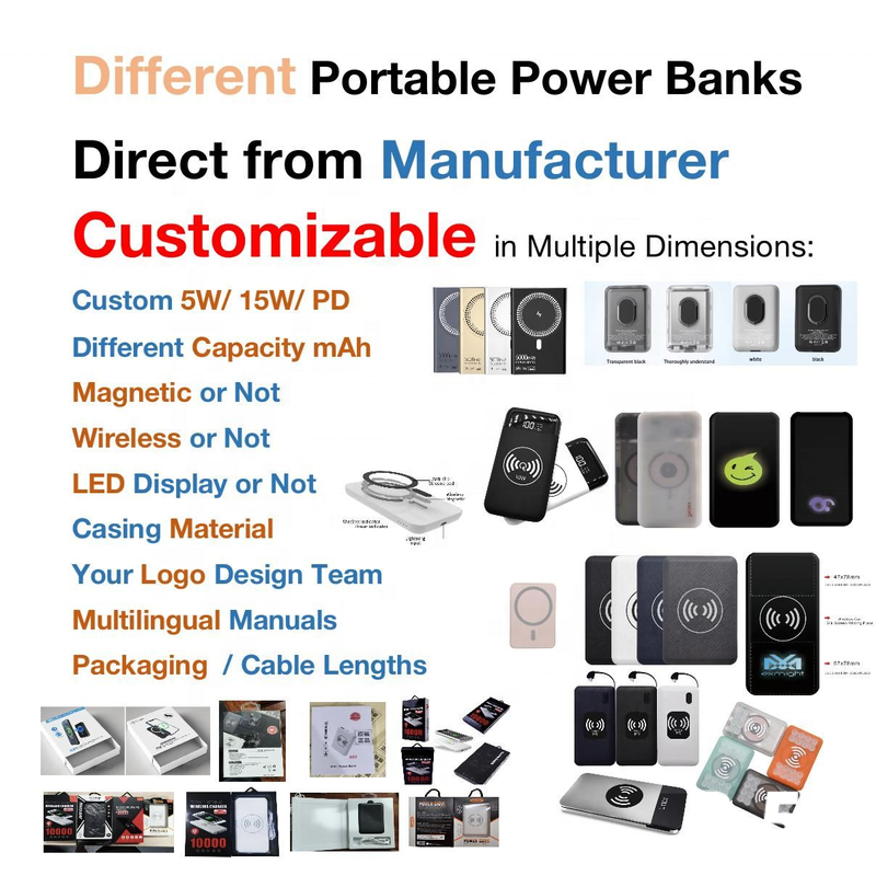 2024 New Solar Power Bank for Ultra S24 5G 7.2-inch MTK6889 48MP 108MP with Built-in Pen Android 12 Smartphone and Notebook HD