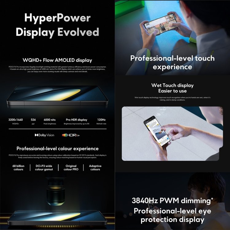 Original Xiaomi POCO F6 Pro Global Mobile Phone 12GB+256GB In-screen Fingerprint Telephone 6.67 inch 5G Smartphone