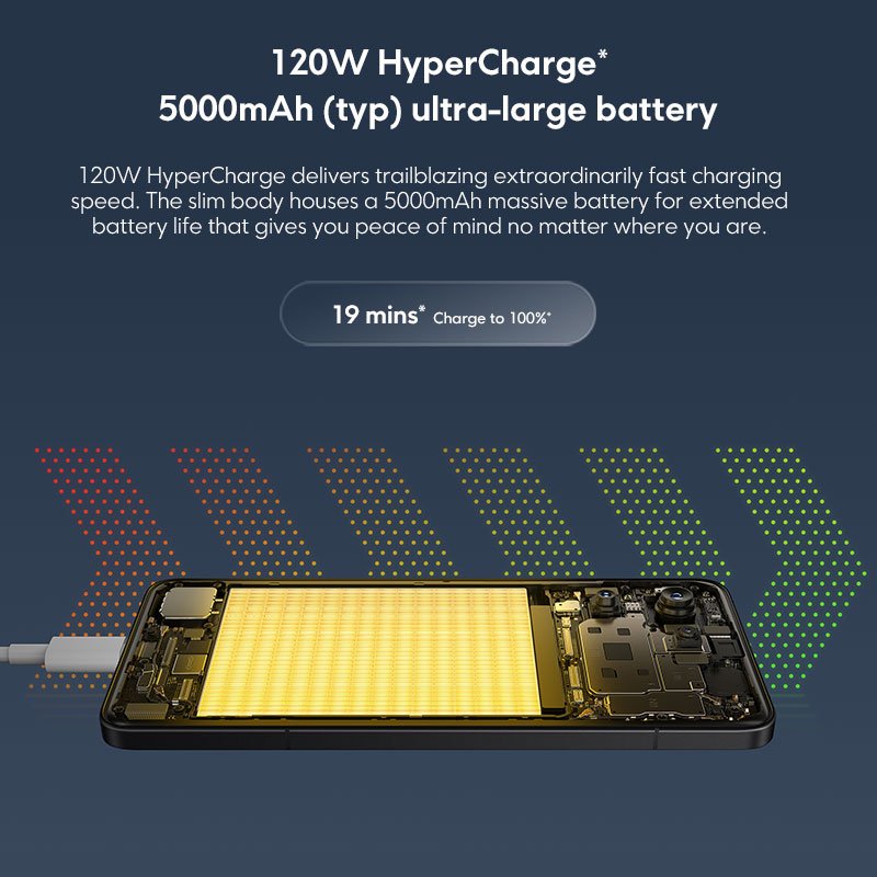 POCO F6 Pro 5G Global Version Smartphone Snapdragon 8 Gen 2 Octa Crore 16GB/1TB 120W HyperCharge 120Hz WQHD+ AMOLED Display NFC