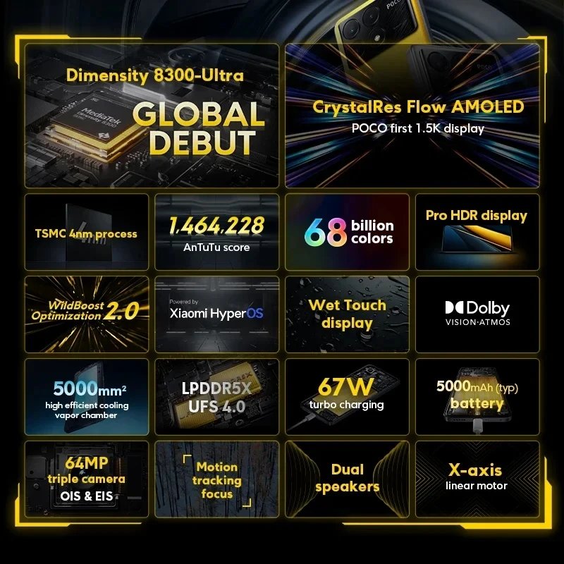 Global Version POCO X6 Pro 5G Smartphone 6.67" CrystalRes 1.5K Flow AMOLED DotDisplay MTK 8300-Ultra Mali-G615 GPU 5000mAh