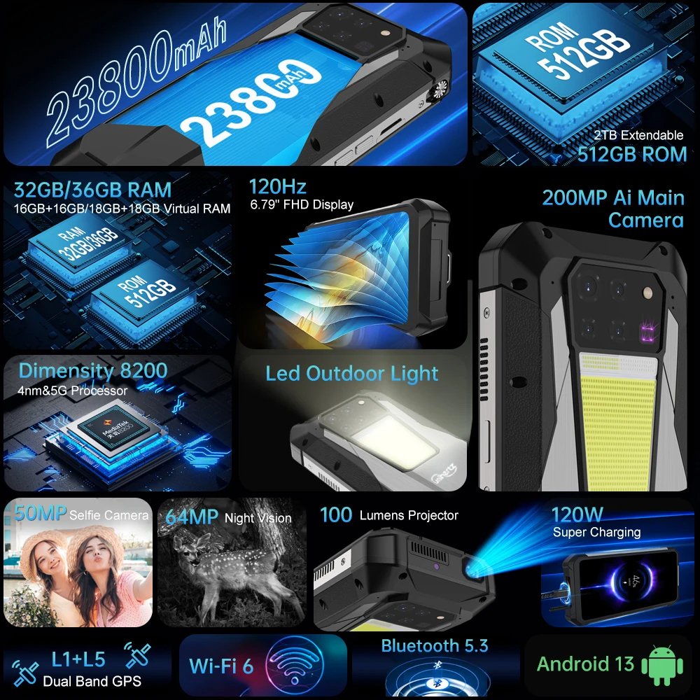 Factory direct sales original Unihertz 8849 Tank 3 Pro 5G smartphone 18GB+512GB projector 200MP camera 23800mAh 5G mobile phones
