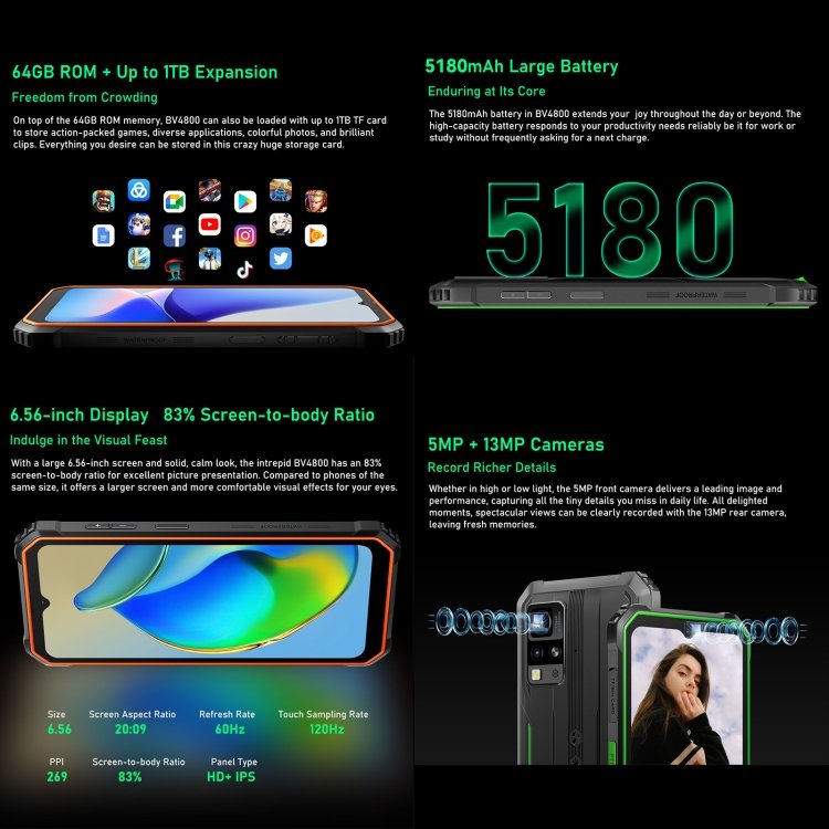 New Arrival Blackview BV4800 Rugged 5G Smartphone 4G Android 3GB+64GB Dual SIM Card Waterproof 5G Mobile Phone