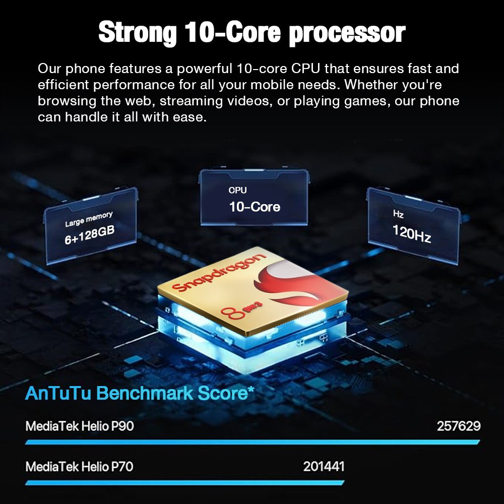 Cheap Android Phone Original S24 Ultra 5G Smartphone 7.3 Inch 6GB+128GB 72MP+108MP Android 14 Cell Phone Gaming Mobile Phones