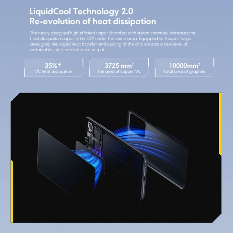 Global Version Xiaomi POCO F5 5G Global 64MP Camera 8GB+256GB Mobile Black Case 6.67 inch NFC 5160mAh Battery Smartphone