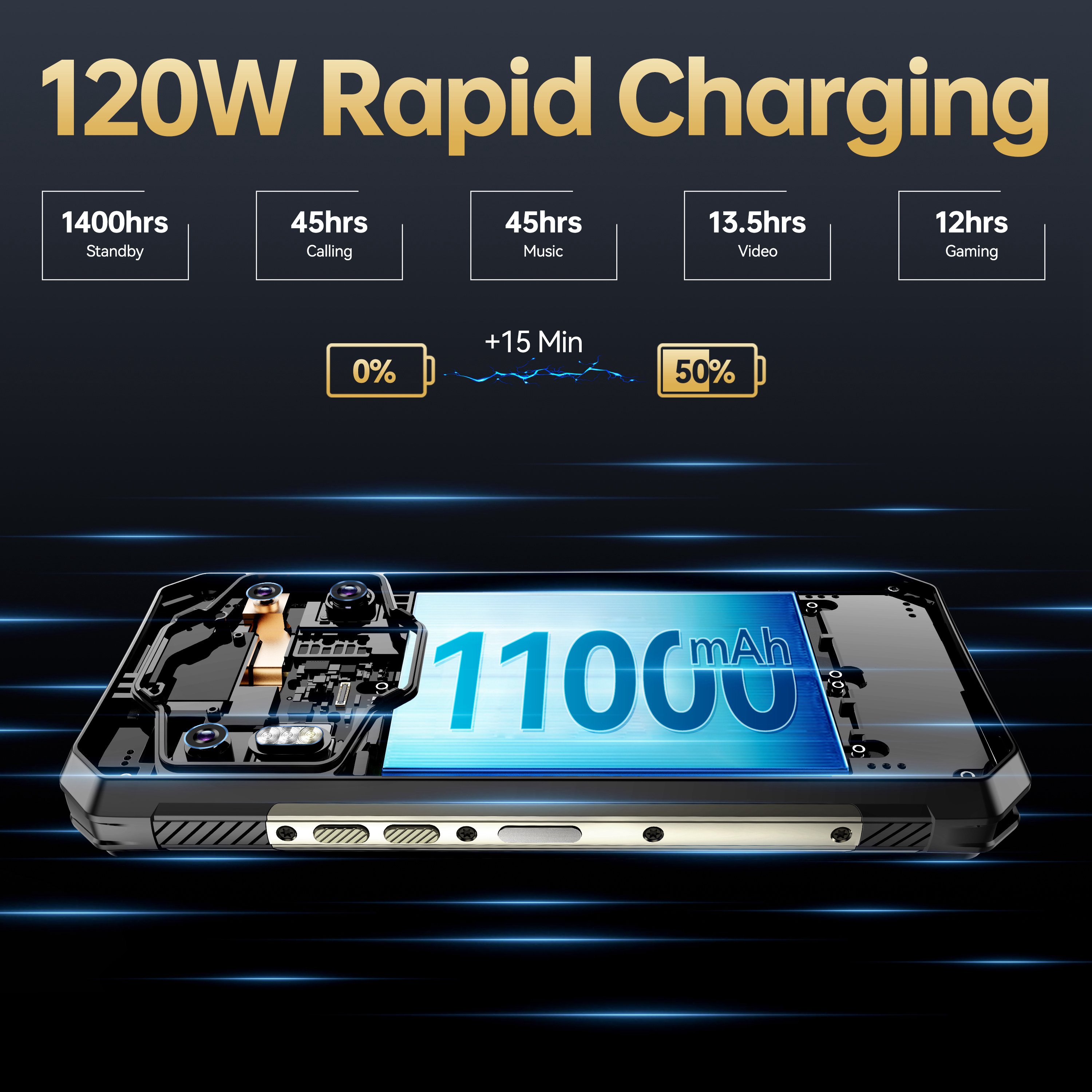 OUKITEL WP30 Pro 5G Smartphone global version 6.78" FHD+ 12GB+512GB Gaming Mobile Phone 120W Fast Charge Android Rugged Phone