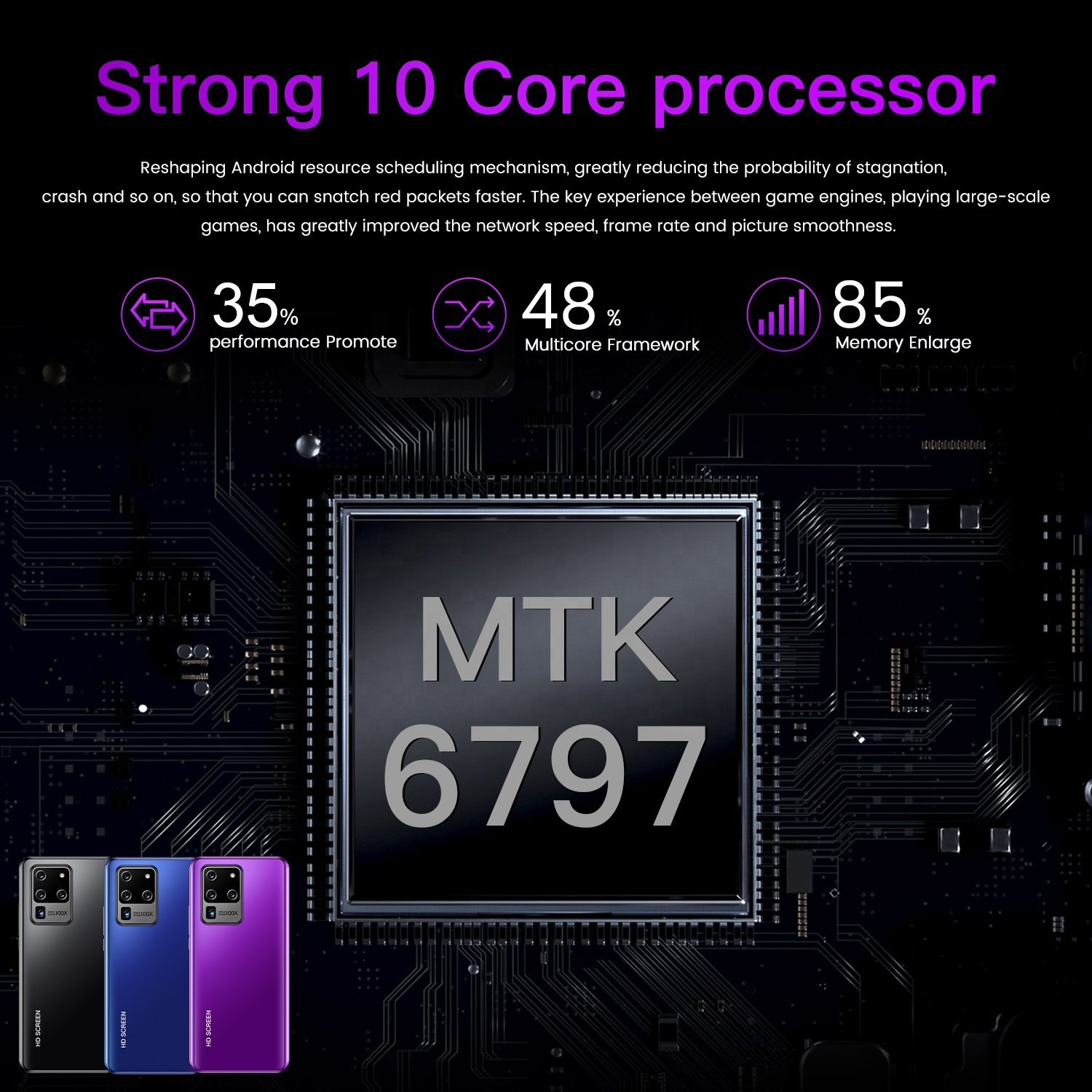 S30U Plus 6.82 inch Large Screen 16GB 512GB 5G Large Capacity Battery Mobile Android 10.0 Smartphone 10 Core Processor