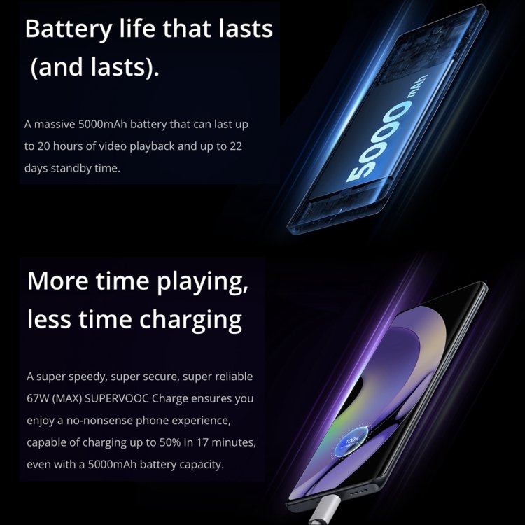 Original 5G smartphone mobile phone for Realme 10 Pro+ 5G 8GB+128GB 108MP Camera amoled screen support Google multi language