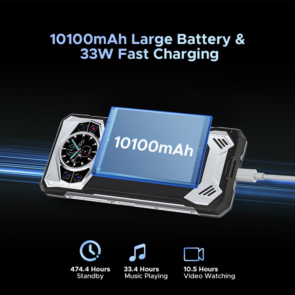 Doogee S200 Rugged Smartphone 10100mAh 5G CPU 32+256GB Night Vision 20MP Main Camera 100MP 120HZ Android 14 WIFI 6 Doogee Mobile