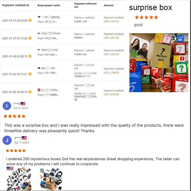Surprise Cajas Misteriosas Llenas Lucky Acrylic Lottery Draw Sorpresas Caixa Boite Mystere Caja Misteriosa Electronica Box