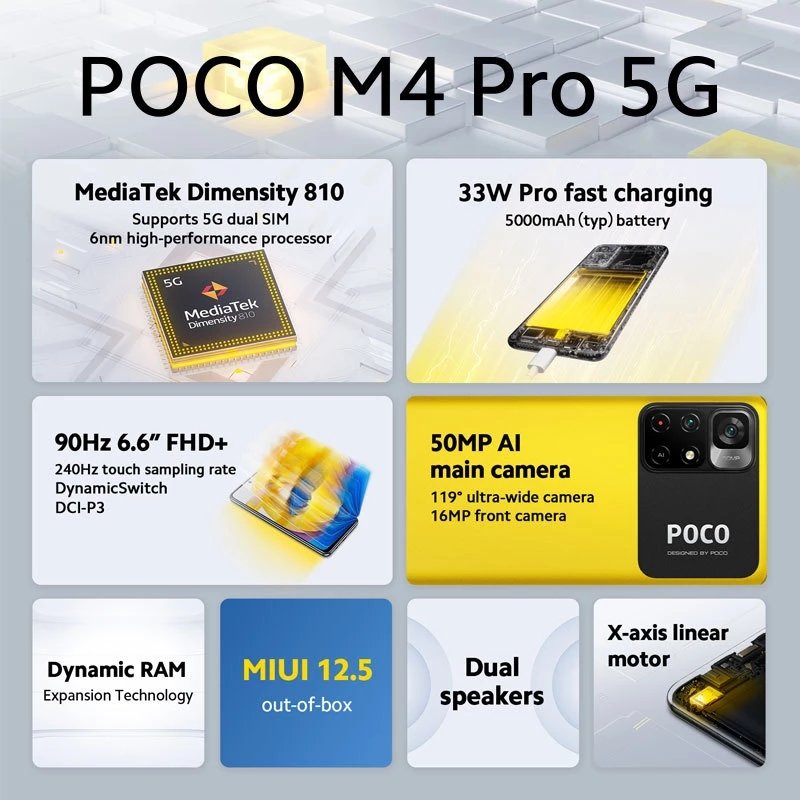 Global Version POCO M4 Pro 5G Smartphone 64GB/128GB MTK Dimensity 810 90Hz 6.6" DotDisplay 50MP 5000mAh 33W pocophone m4 pro