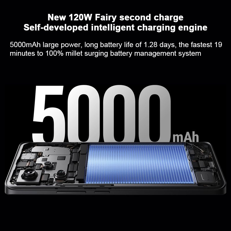 Xiao-mi Red-mi Note 13 Pro+ 5G Smartphone 120Hz 1.5K Curved Display Mobile Phone 200MP OIS Camera MTK Dimensity 7200-Ultra IP68