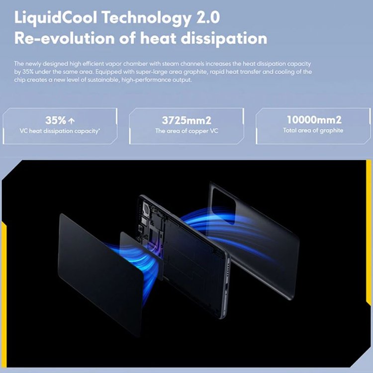 Global Version POCO F5 5G Smartphone 6.67" 120Hz AMOLED DotDisplay 64MP Triple Camera 67W NFC