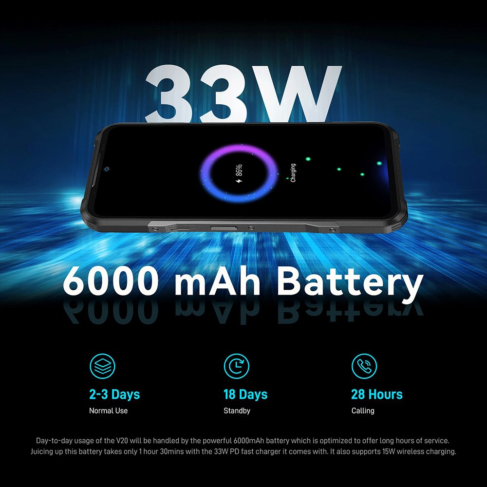 Dorland EXTRA_5G Quick Charge Beauty Camera Dual SIM Card Gesture control Waterproof NFC Shockproof ex proof 5G smartphone