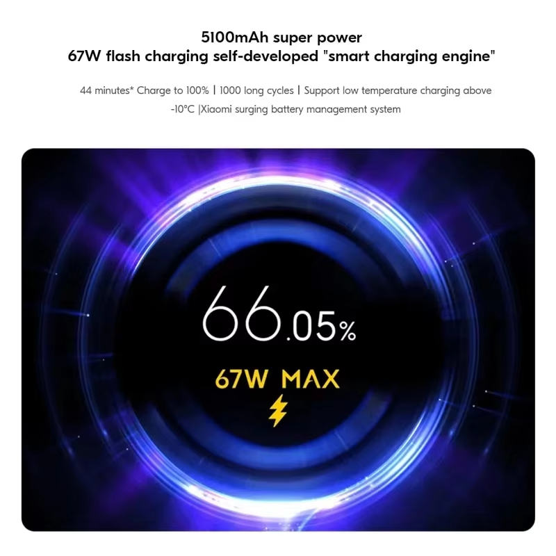 Global ROM Xiaomi Redmi Note 13 Pro 5G Smartphone 6.67" 1.5K Display Snapdragon 7S Gen 2 Smartphone 200MP OIS Camera 5100mAh 67W
