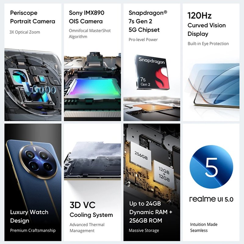 Realme 12 Pro+ Plus China Version Snapdragon 7s Gen 2 64MP IMX890 OIS 6.7" AMOLED 120HZ 5000mAh 67W SuperVOOC NFC 5G Smartphone