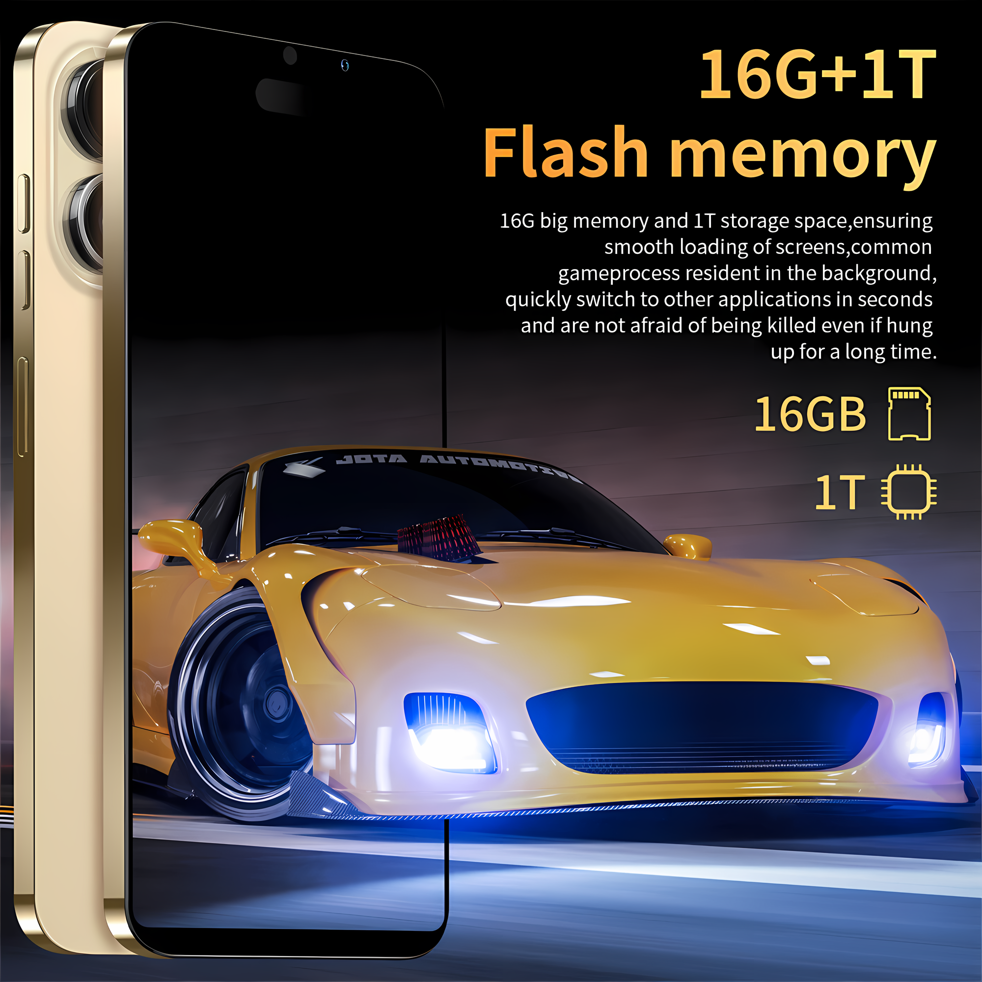 2023 ORIGINAL SALES FOR-lPhone 14 Pro Max 15 Pro Max 128GB 512GB Gold Purpler Black Blue 5G Unlocked Mobile Phone
