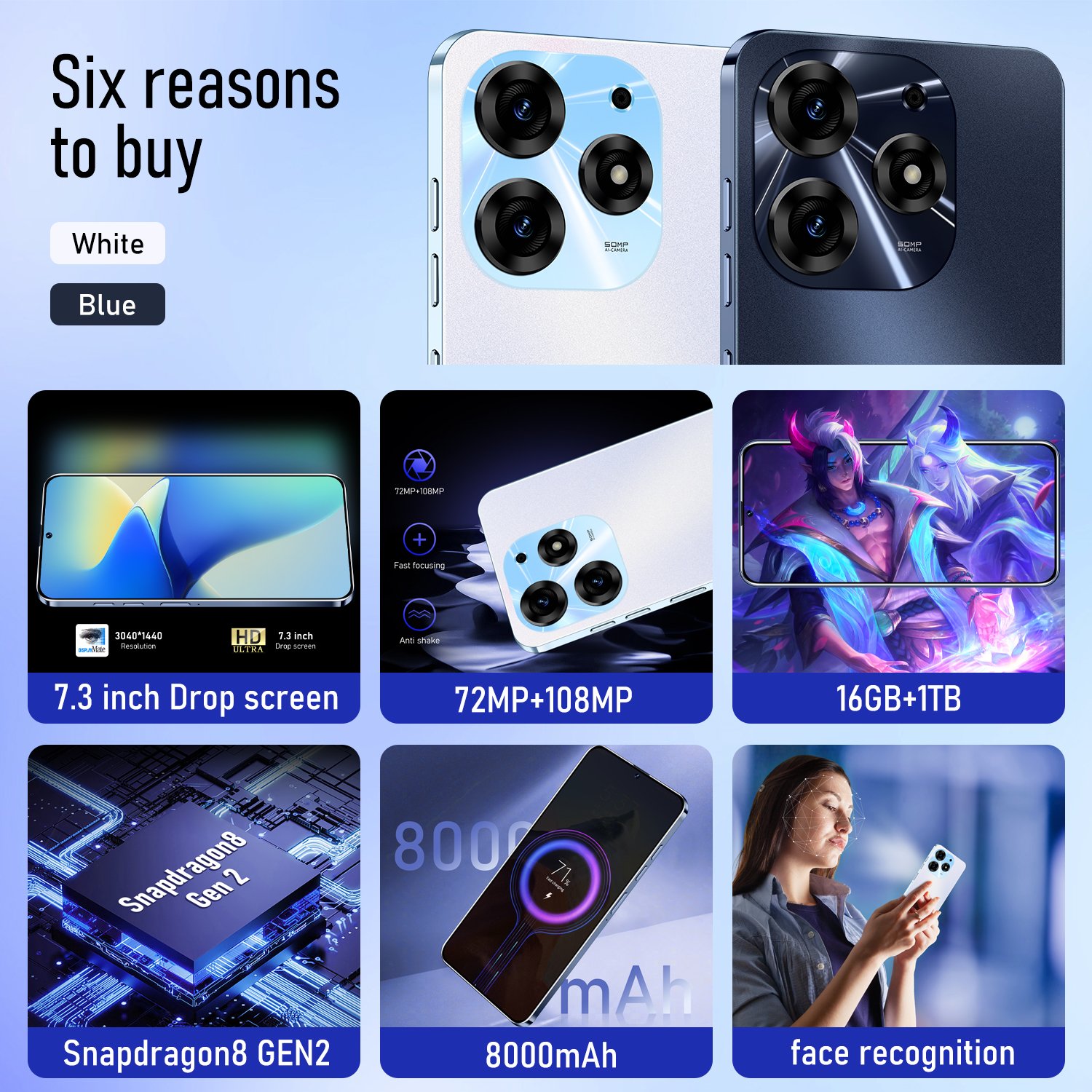 Original Spark 20Pro16GB 1TB 72MP 108MP Android 13 Smartphone Unlocked Gaming Cellphone