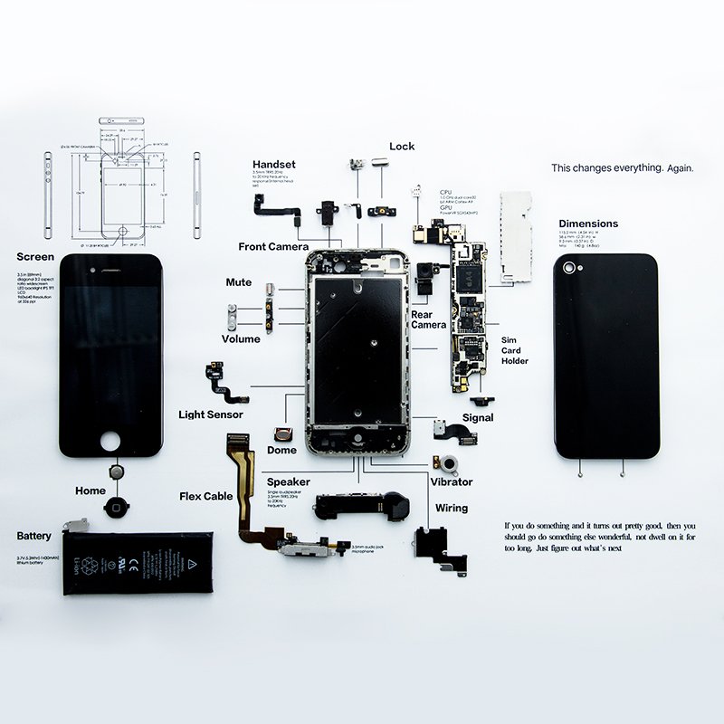 Easit pantallas para celulares mobile phone repair part screen for iphone 7