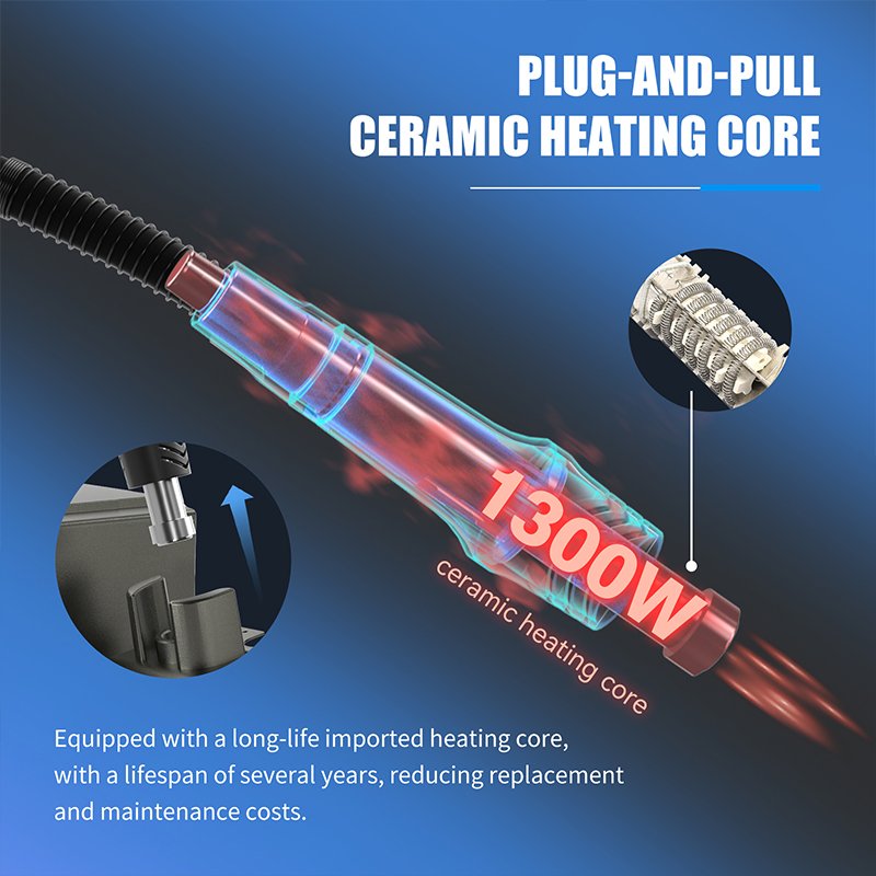 FORWARD 2024 New Good Quality Temperature Control Heating Demolition Welding Hot Air Gun for Mobile Phone Repair FW-BF01