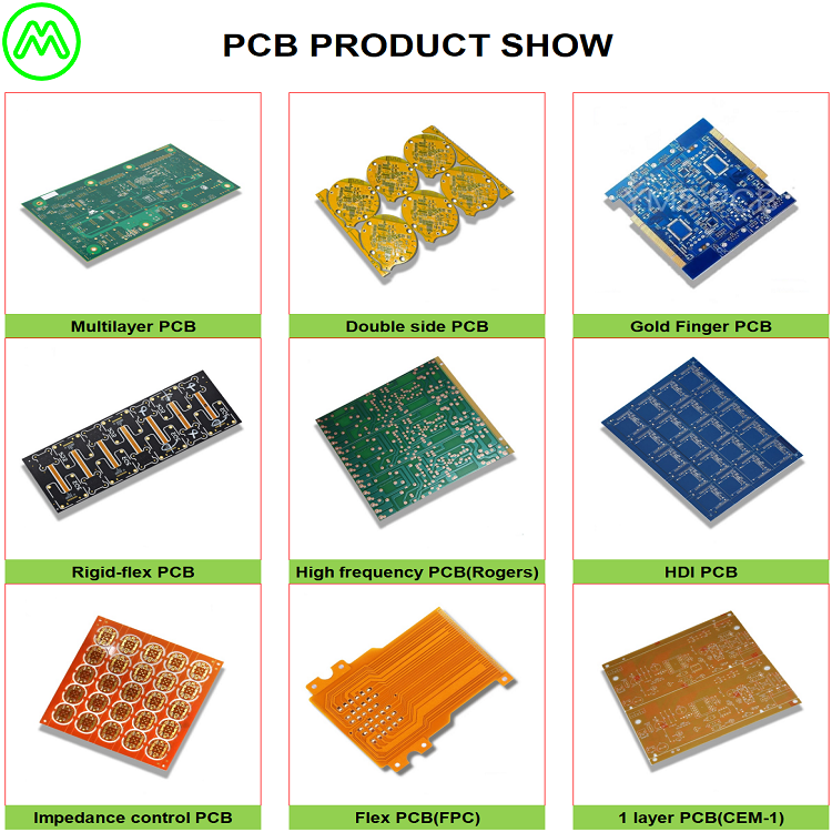China Custom Circuit Board Pcba Assembly Smt Customized Wireless Charger Pcb Board Solar Inverter Pcb Board Motherboards