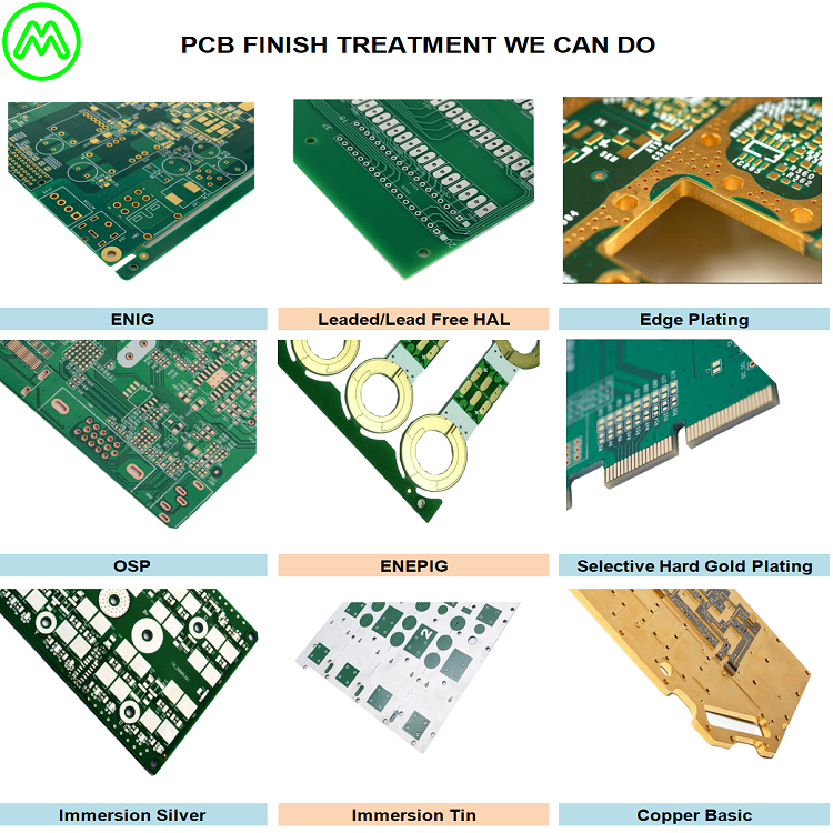 China Custom Circuit Board Pcba Assembly Smt Customized Wireless Charger Pcb Board Solar Inverter Pcb Board Motherboards