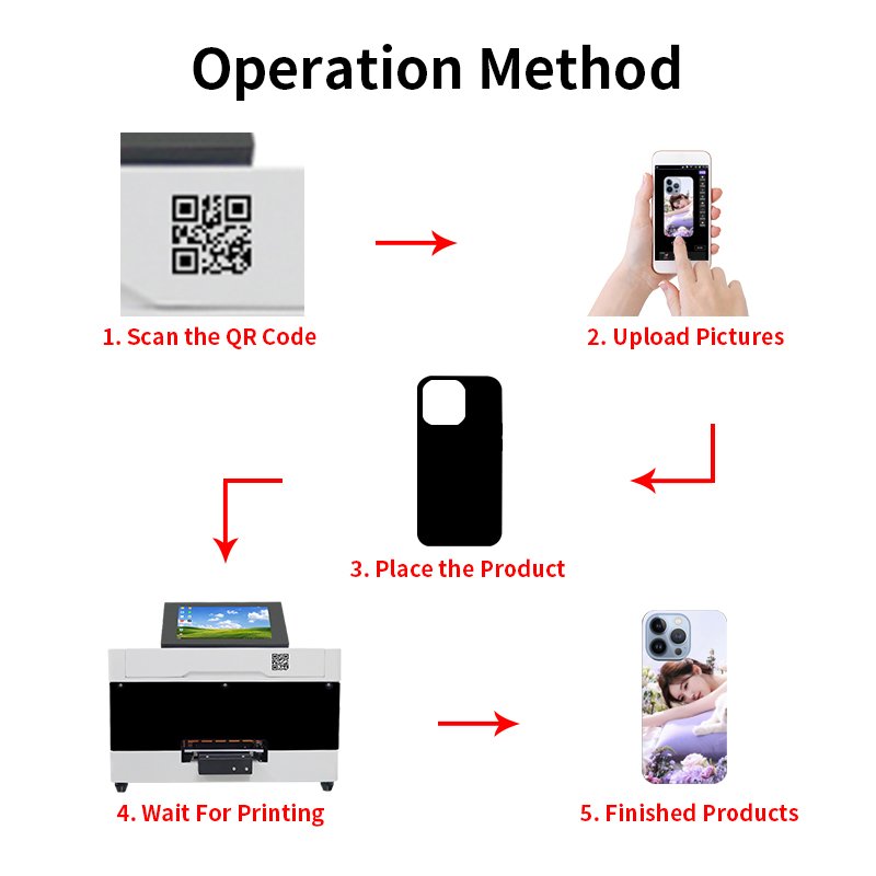 Lingya A5 Uv XP600 A5 Uv Printer Portable Printer phone Case Printing Machine Uv Printer