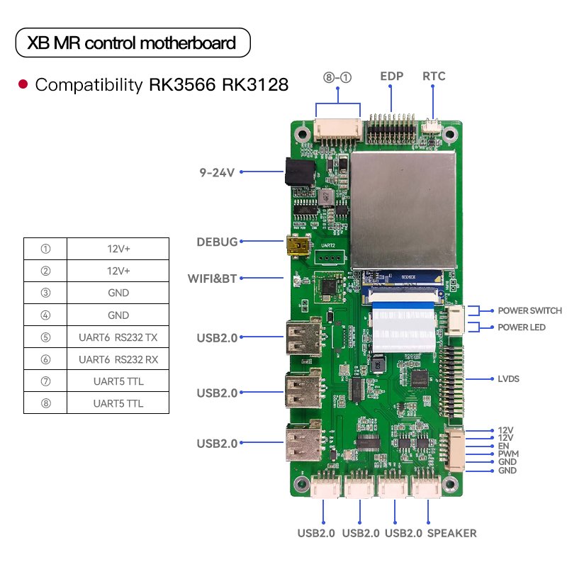 Rockchip RK3128XB MR Motherboards For All In One Touch Screen Industrial Tablet Wifi 1*Lvds 4*Usb Arm Linux Board
