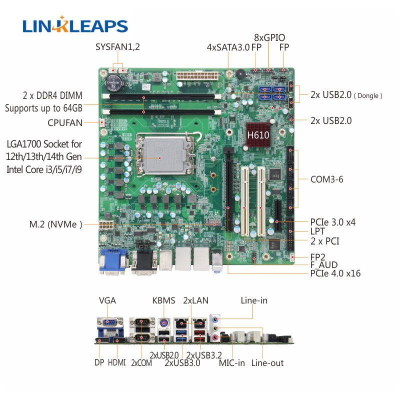 H610 Chipset Powerful Micro ATX Industrial Motherboard with LGA1700 for 12th/13th/14th Gen Intel Core i9/i7/i5/i3 & M.2 NVMe SSD