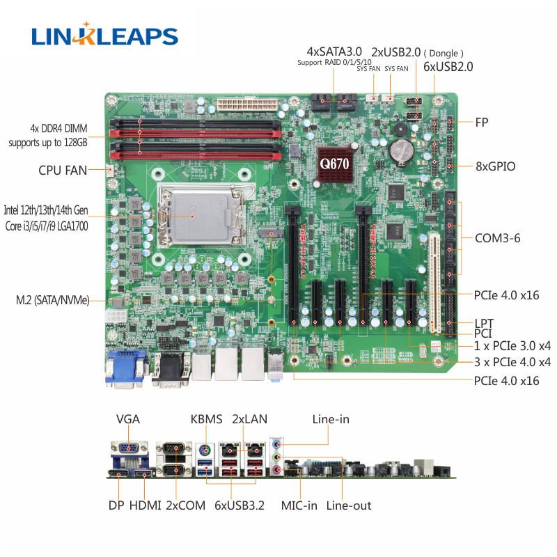 Q670 Chipset Powerful ATX Industrial Motherboard Supports 12th/13th/14th Gen Intel Core I9/i7/i5 & 4 DDR4 128GB & M.2 NVMe SSD