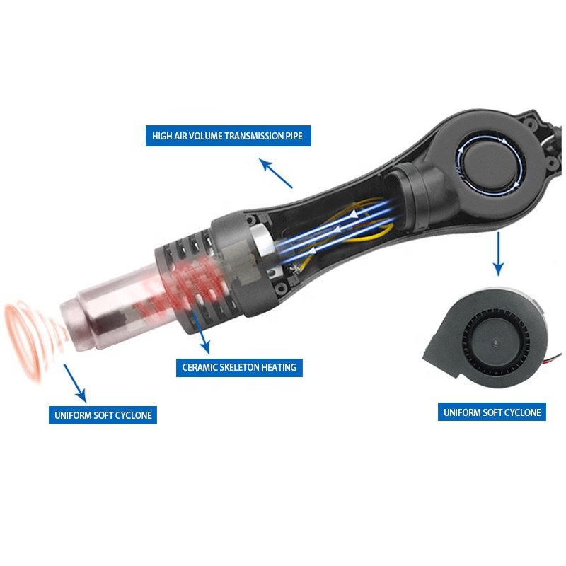 YAOGONG 8586 Digital Desoldering Station Phone Repair Machine Mobile SMT Hot Air Gun Soldering Iron SMD Rework Station