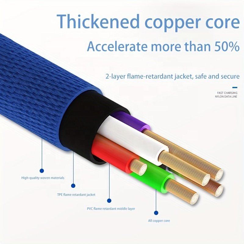 66W 5A USB Type C Fast Charging Data Cable For Playing Games For Xiaomi14 13 For Samsung S23 S22 For P40 For OPPO Mobile Phone