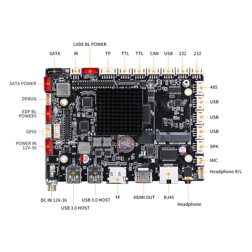In Stock RK3568 Board Quad-Core 64Bit LPDDR4 2g+32g 4g+64g Android12/Linux/Ubuntu 1.0TOPPS AI NPU HDMI 4G RK3568 Motherboard