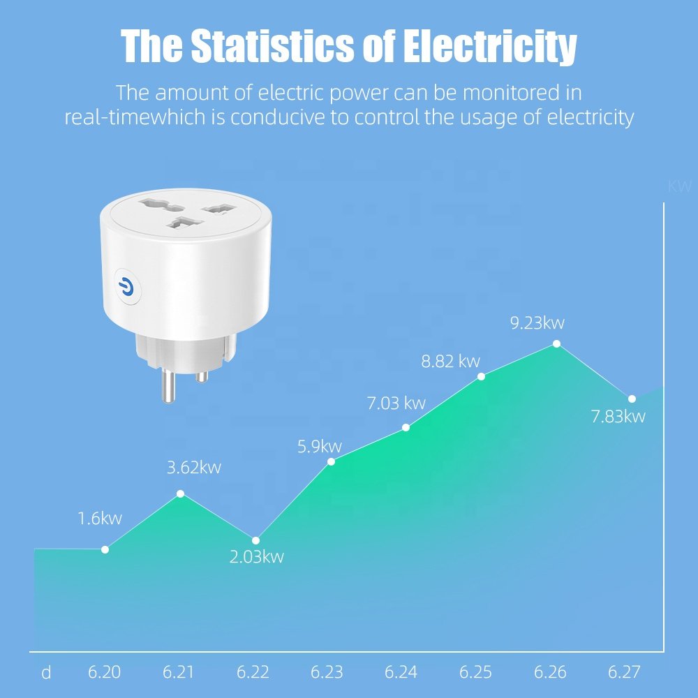 Tuya smart plug socket support Google Alexa voice control Wifi Smart Home Universal EU version 16A White Universal smart Socket