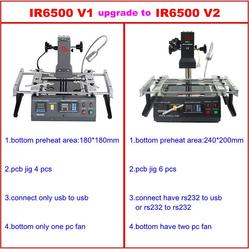 IR6500 V.2 Infrared BGA Rework Welding Machine 2 Zones Solder for Mobile Phone Motherboard Chip Repairing Soldering Station 220V