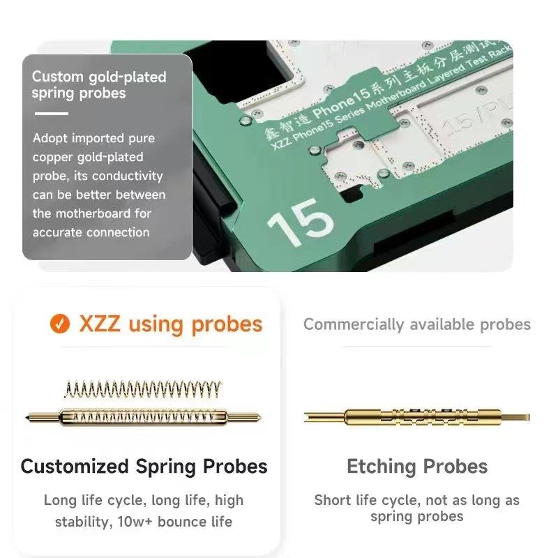 XZZ iSocket Tester Fixture For iPhone 15 Series Main Board Repair Mobile Phone Motherboard Layered Testing Fixture Tool