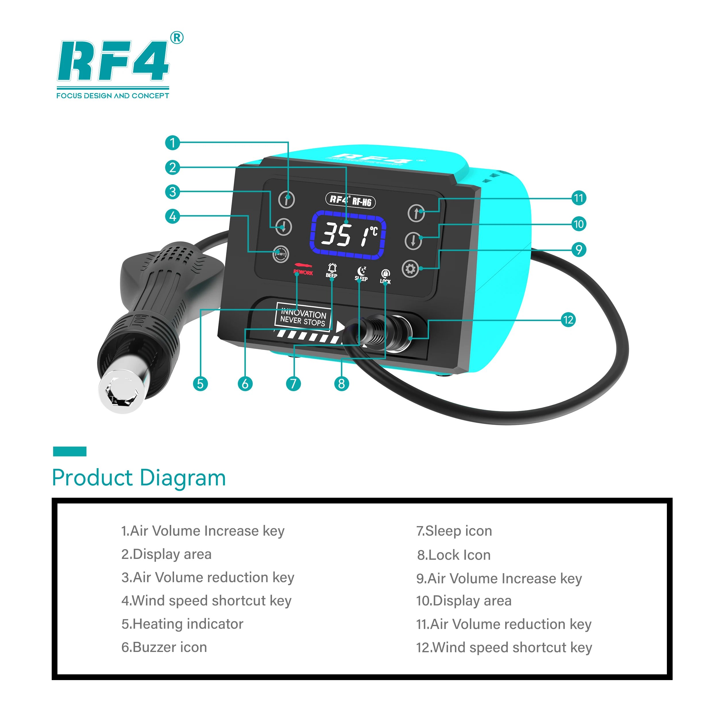 RF4 RF-H6 600W Hot Air Gun Repair Disassembly Soldering Station For Mobile Phone BGA Chips Motherboard Blow Welding Tools