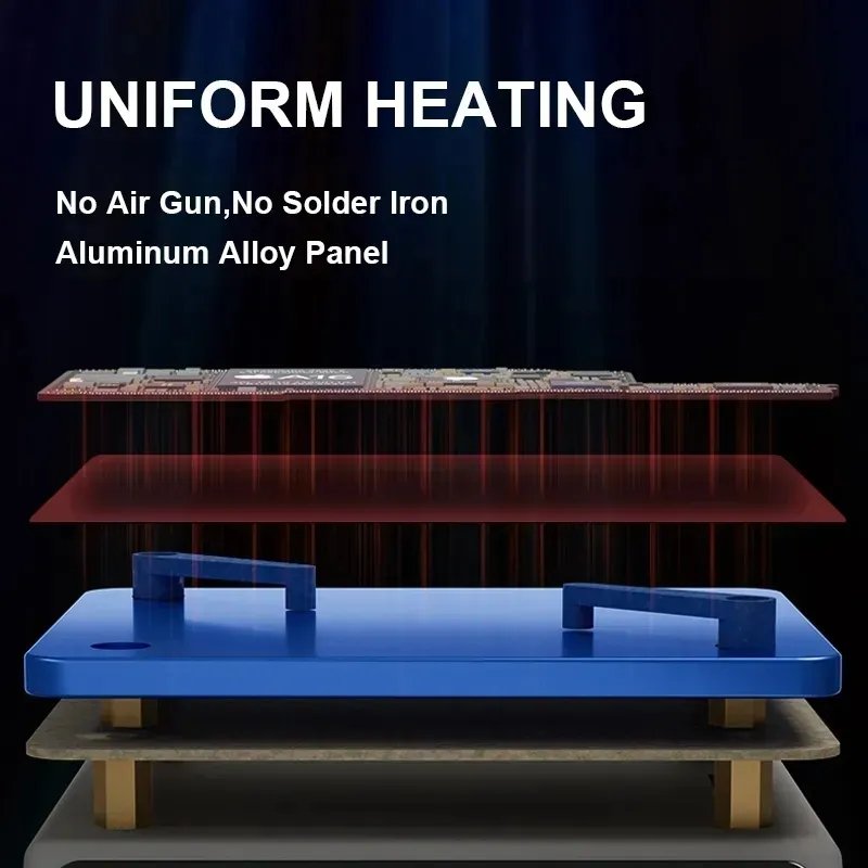 MECHANIC IX5 Ultra Universal Preheating Platform Mobile Phone Motherboard Planting Tin Delamination Laminating Degumming